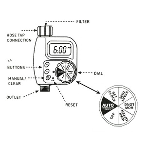 Pengatur Waktu Irigasi Air, Alat Kontrol Air Taman Rumah Elektronik Tampilan <span class=keywords><strong>LCD</strong></span> Otomatis - Product Image 3