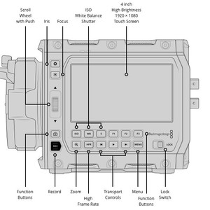 Caméra de cinéma numérique plein format BMD Pyxis 6K EF, résolution 6K, caméra vidéo professionnelle - Product Image 3
