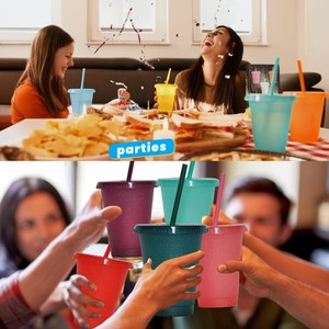 Trẻ em đầy màu sắc 'sippy <span class=keywords><strong>cup</strong></span> tái sử dụng chai nước 16 oz Iced cà phê du lịch Mug dành cho người lớn Đảng nhựa <span class=keywords><strong>cup</strong></span> <span class=keywords><strong>cup</strong></span> <span class=keywords><strong>cup</strong></span> với rơm và nắp - Product Image 2