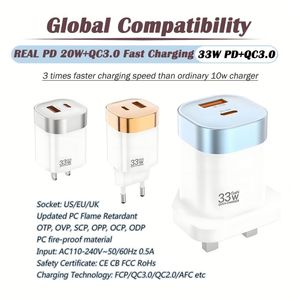 Global Compatibility 33W GaN Type C Portable Charger Fast Charger Quick Charge 3.0 for All Mobile Phone Power Wall <b>Adapter</b> - Product Image 5