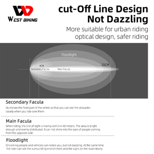 Lampu sepeda untuk WEST BIKING 4800mAh USB dapat diisi ulang, bank daya sepeda serbaguna anti-silau dengan 2 mode Sup baterai - Product Image 5