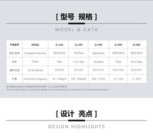 เครื่องย่อยและแยกน้ำออกจากวัสดุจากเส้นใยพืช ใช้กับฟางข้าว ลำต้นกล้วย กากอ้อย ไม้ไผ่ และเศษวัสดุอุตสาหกรรม - Product Image 6