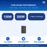 Haut-parleur passif large bande 8 pouces, néodyme, audio haute résolution HG-GS2A00-CW 150W 8ohm pour salle de conférence, auditorium, église