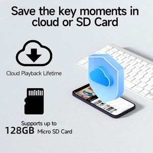 Sistema de cámaras de seguridad inalámbrico solar pequeño precios inteligentes CCTV para el hogar - Product Image 5