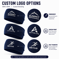 Bandeau de sport personnalisé avec logo, 95 % polyester, 5 % élasthanne, bandeau de yoga antidérapant, élastique pour cheveux, idéal pour le fitness, la gym et l'entraînement.