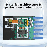 Prototype de PCB rigide-flexible à fabrication rapide - Fabrication sur mesure pour les systèmes de contrôle industriel et de télécommunications