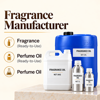 Huile parfumée en gros pour les fabricants de parfums et la création de mélanges de parfums commerciaux