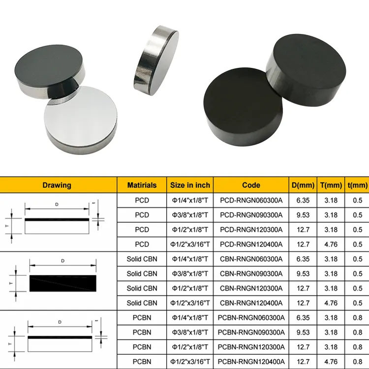 PCD PCBN CBN Milling Inserts cutter RNGN090300 RNGN120300 for Resurfacing Reconditioning Cylinder Head Blocks Engine