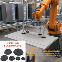 Ventouse à vide en caoutchouc de silicone, robuste et industriel, série PFG