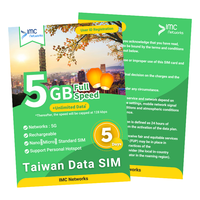 Taiwan 4G 5G 3-in-1 ESIM/SIM 5 Hari 5GB Data Seluler Tak Terbatas Perjalanan Global Roaming IoT M2M Manajemen Berbasis Web 1 Tahun ChungHwa