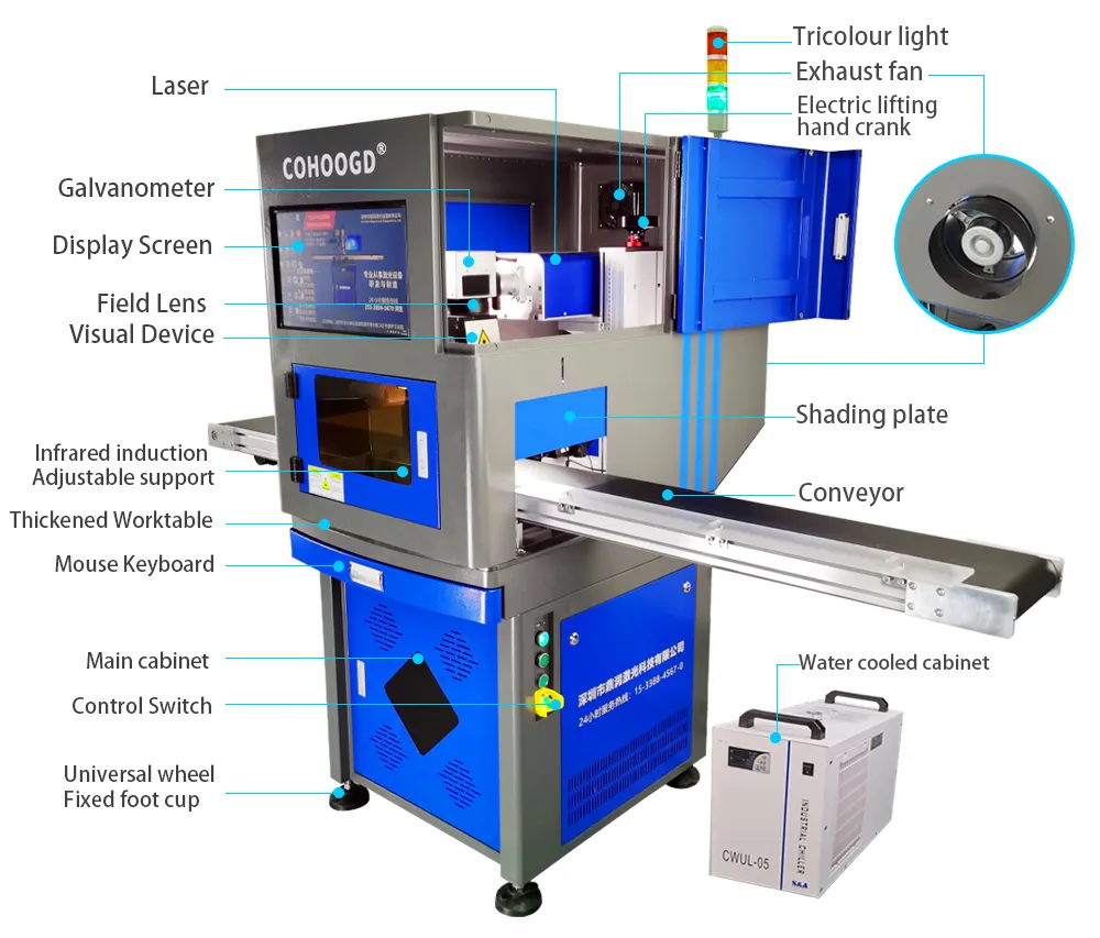 Mesin Penanda Laser UV Keramik Kaca Silikon Plastik Pemosisian Otomatis Penglihatan Kamera CCD 3W 5W