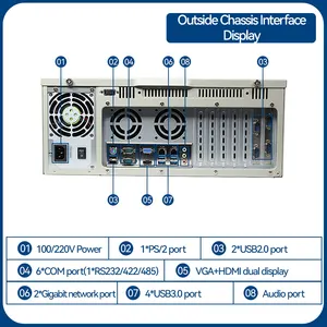 Core 6/7/8 4u Rackmount คอมพิวเตอร์เดสก์ท็อปอุตสาหกรรมสนับสนุน32G