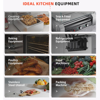 Grill Rotatif Électrique Commercial Automatique en Acier Inoxydable pour 3 à 8 Poulets, Machine à Rôtir Durable pour Hôtels et Restaurants