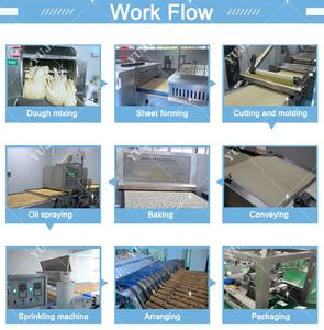 Ligne de production de biscuits durs entièrement automatique de qualité industrielle, fabricant leader <span class=keywords><strong>en</strong></span> Chine à <span class=keywords><strong>prix</strong></span> compétitifs - Product Image 4