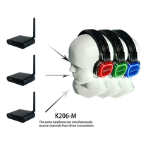 Casque de DJ silencieux pour réseau maillé, 2,4 GHz, 3 canaux commutables, avec Magic Box, sans fil, multi-sets, OEM ODM pour événements DJ