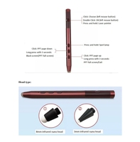 Stylo pointeur laser intelligent pour des présentations numériques améliorées et une affichage interactif Technologie E-Ink pour une écriture claire