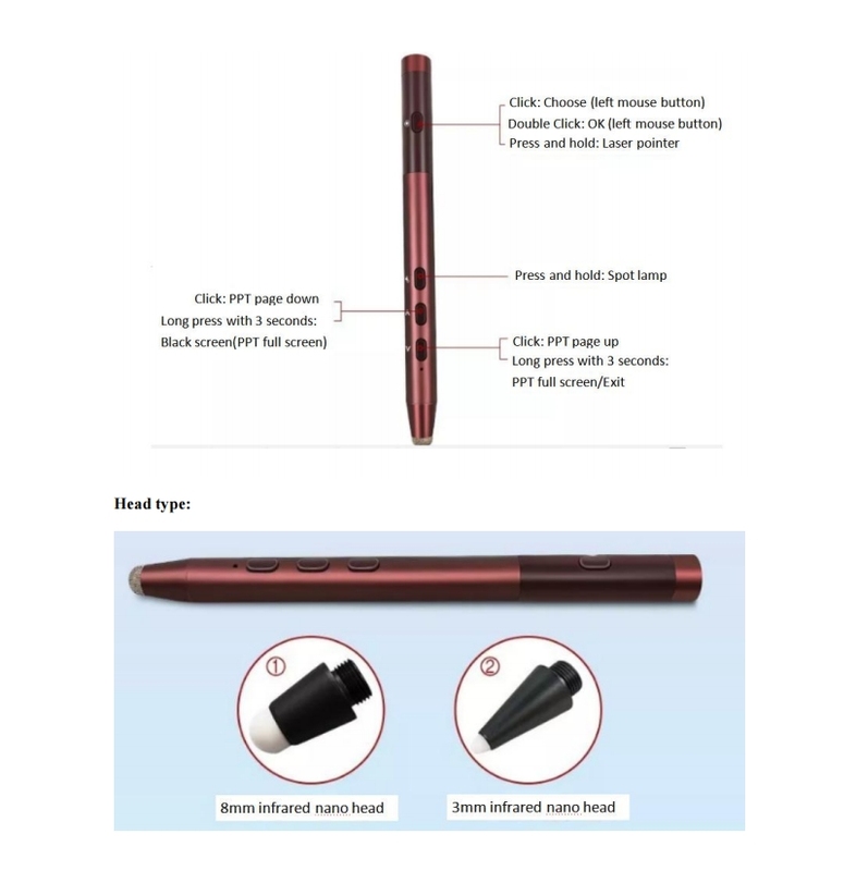 New IBoard IBX U3 Portable Whiteboard