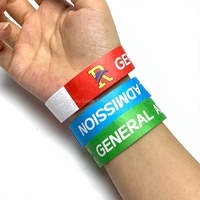 Pulseras de Tyvek Personalizadas Económicas para Eventos, Pulseras de Papel Resistentes al Agua con Logotipo Personalizado para Admisión a Eventos