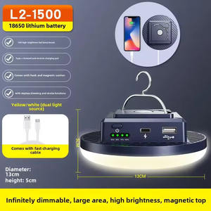 Super Bright LED Camping Lamp Ultra Long Battery Life Portable Emergency Magnetic Charging <b>Tent</b> <b>Light</b> - Product Image 6