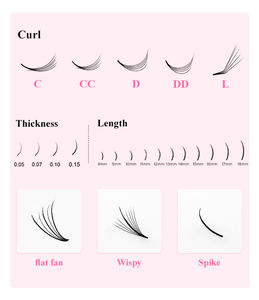 Abonnie Pro Made Bouquet de Cils Éventail Rapide Base Pointue 1000 Points Promade Extensions de Cils Éventails de Volume Préfabriqués à Tige Longue et Courte - Product Image 5