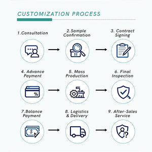 Perceuse à percussion électrique sans fil industrielle DIY, prise en charge OEM, 16V, moteur sans balais à vitesse variable - Product Image 6