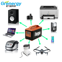 Centrale Électrique Portable 1280W en Gros de Chine 2026, Batterie LiFePO4 Rechargeable par Panneaux Solaires pour Voyages en Extérieur