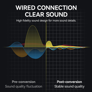 โรงงาน VegGieg ขายส่ง<span class=keywords><strong>สาย</strong></span>สัญญาณเสียงคุณภาพสูงแบบถักไนลอน ชุบทอง ขนาด <span class=keywords><strong>3.5</strong></span> มม. แบบ <span class=keywords><strong>Aux</strong></span> to <span class=keywords><strong>Aux</strong></span> สำหรับลำโพงและเครื่องเล่น MP3 - Product Image 4