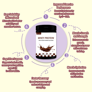 Poudre de Protéine de Lactosérum <span class=keywords><strong>à</strong></span> Marque Blanche pour Prise de <span class=keywords><strong>Masse</strong></span> Musculaire Rapide, Gain de Poids et Entraînement Physique – Complément de Créatine Muscle Blaze - Product Image 5