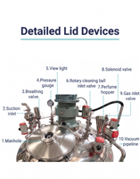 Mélangeur émulsifiant homogénéisateur industriel sous vide avec contrôle PLC et élévateur hydraulique pour la fabrication de crèmes et de lotions cosmétiques