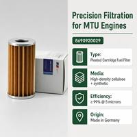 Élément filtrant 8690920029, type cartouche MTU, filtre pour moteur diesel 6230153171 pour générateur série 2000 4000, marine