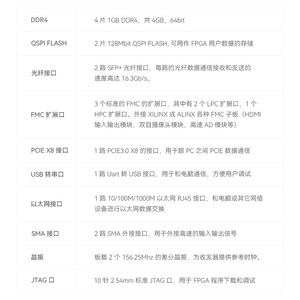 AXKU062 AXKU042 ALINX AMD Xilinx kintex แผงวงจรพิเศษ FPGA บอร์ดพัฒนา PCIe 3.0ความเร็วสูง SFP platf - Product Image 4
