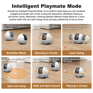 กล้อง4MP อัจฉริยะ <span class=keywords><strong>HD</strong></span> สำหรับสัตว์เลี้ยงพร้อมรองรับเสียงและวิดีโอฟังก์ชั่นเลเซอร์ขนนกช่วยบรรเทาความเบื่อหน่ายของสัตว์เลี้ยงตรวจสอบจากระยะไกลผลิตภัณฑ์สำหรับสัตว์เลี้ยง - Product Image 4