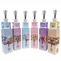 Fabricants de parfums de Dubaï, vente en gros et au détail, parfums de haute qualité, parfum durable, décoration d'intérieur, désodorisant, livraison rapide.