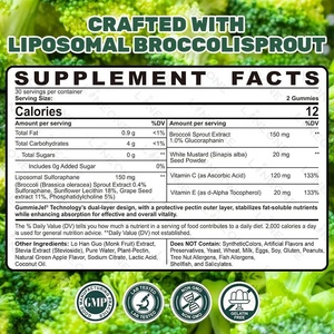 Gomitas de Espirulina y Chlorella de Marca Privada OEM/ODM, Superalimento, Suplemento de Belleza, Algas Marinas, Clorofila, Aclarante de Piel, 60 Unidades - Product Image 2