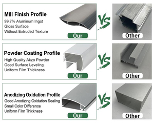 20X20 Aluminium Extrusion T Slot 40X40 40X80 35X35 25X100 90X90 <span class=keywords><strong>100X100</strong></span> Profilés Aluminium Profil En Aluminium - Product Image 4