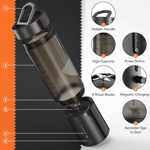 เครื่องปั่นแบบพกพา กันน้ำ ระดับมืออาชีพ สำหรับปั่นเชคและสมูทตี้ ขนาด 16 ออนซ์ ชาร์จไฟได้ผ่านพอร์ต Type-C เครื่องปั่นขนาดเล็กส่วนตัว - Product Image 6