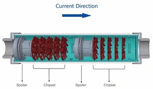 <span class=keywords><strong>Adoucisseur</strong></span> <span class=keywords><strong>d</strong></span>'<span class=keywords><strong>eau</strong></span> puissant 4T/H, <span class=keywords><strong>d</strong></span>étartrant, taux anti-calcaire 99%, taux de <span class=keywords><strong>d</strong></span>étartrage 86%, 10 ans sans <span class=keywords><strong>entretien</strong></span> pour les ménages - Product Image 2