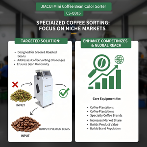 Độ chính xác cao <span class=keywords><strong>Mini</strong></span> Màu <span class=keywords><strong>SORTER</strong></span> máy cho hạt cà phê 20-260 kg/giờ giá cả phải chăng - Product Image 3