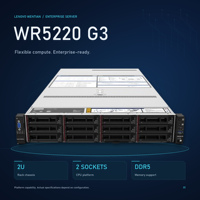 Server Rak Lenovo WenTian WR5220 G3 DDR5 dengan Dukungan NVMe SSD untuk Virtualisasi dan Komputasi Cloud