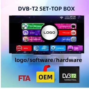 Mini Wifi <span class=keywords><strong>DVB</strong></span> <span class=keywords><strong>T2</strong></span> tdt kỹ thuật số TV mặt đất Receiver ecast <span class=keywords><strong>MPEG4</strong></span> H.264 Sunplus FTA Set-Top Box nhà máy Bán buôn giá rẻ OEM ODM - Product Image 6