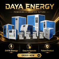 Generator HHO Industri Mesin Pengelasan dan Pematrian Tembaga Oxyhydrogen dengan Perlindungan Kebocoran