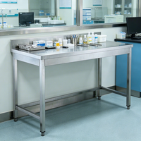 Table de travail industrielle anti-corrosion en acier inoxydable pour laboratoire, usage commercial avec pare-éclaboussures
