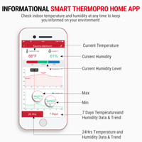 ThermoPro TP90 Thermomètre numérique intelligent WiFi pour la maison, hygromètre, capteur d'humidité et de température