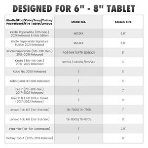 Correa de Mano Elástica y Versátil con Diseño de Zebra MoKo, Soporte de Agarre Ligero para Dedos, Correa de Seguridad para Dispositivos Tablet <span class=keywords><strong>Kindle</strong></span> de 6-8 Pulgadas - Product Image 2