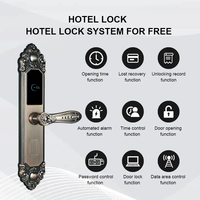 TTHotel Carte mémoire Hôtel Carte Swipe Serrure de porte intelligente WiFi SDK Serrure d'empreintes digitales numérique pour portes en aluminium, bois et acier