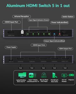Commutateur HDMI SYONG 8K 5 entrées 1 sortie - Commutateur 5 ports avec télécommande 8K60Hz 4K240Hz 3D CEC HDR HDCP2.3, pour PS5/4/3 Xbox <span class=keywords><strong>Lecteur</strong></span> <span class=keywords><strong>DVD</strong></span> - Product Image 2