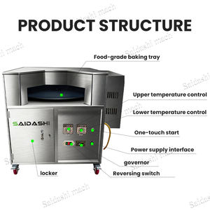 <span class=keywords><strong>Pane</strong></span> Pita piccolo acciaio inox Naan Tandoori mais Tortilla forno per <span class=keywords><strong>pane</strong></span> libanese Rotary forno per <span class=keywords><strong>pane</strong></span> Arabo automatico - Product Image 3