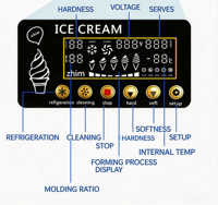 Kleine draagbare commerciële soft-icecreammachine, intelligente bediening, laag energieverbruik, drie smaken, ijsmachine voor kleine winkels