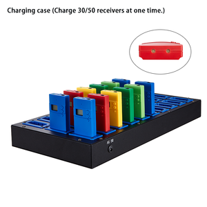 Thiết bị truyền giọng nói không dây/Hệ thống hướng dẫn du lịch âm thanh với giải thích đồng thời - Product Image 4