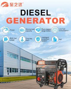 Auto-Start Open Frame <b>Generator</b> Energy Saving 230V/240V Environmentally Friendly for Construction Sites 50/60Hz 220V - Product Image 6